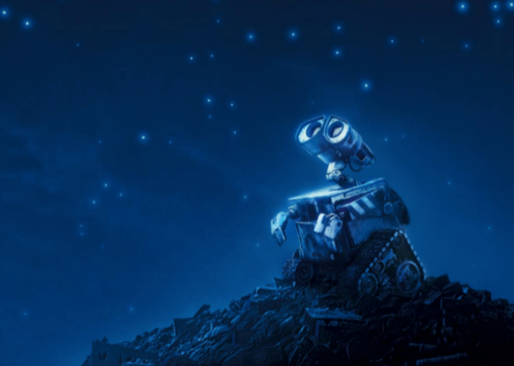 #5. WALL·E (2008)